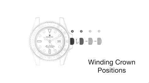 how to adjust date on rolex gmt|Rolex winding crown position chart.